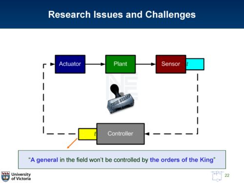 信息物理系統的集成魯棒模型預測控制架構 信息系統集成服務的關鍵角色